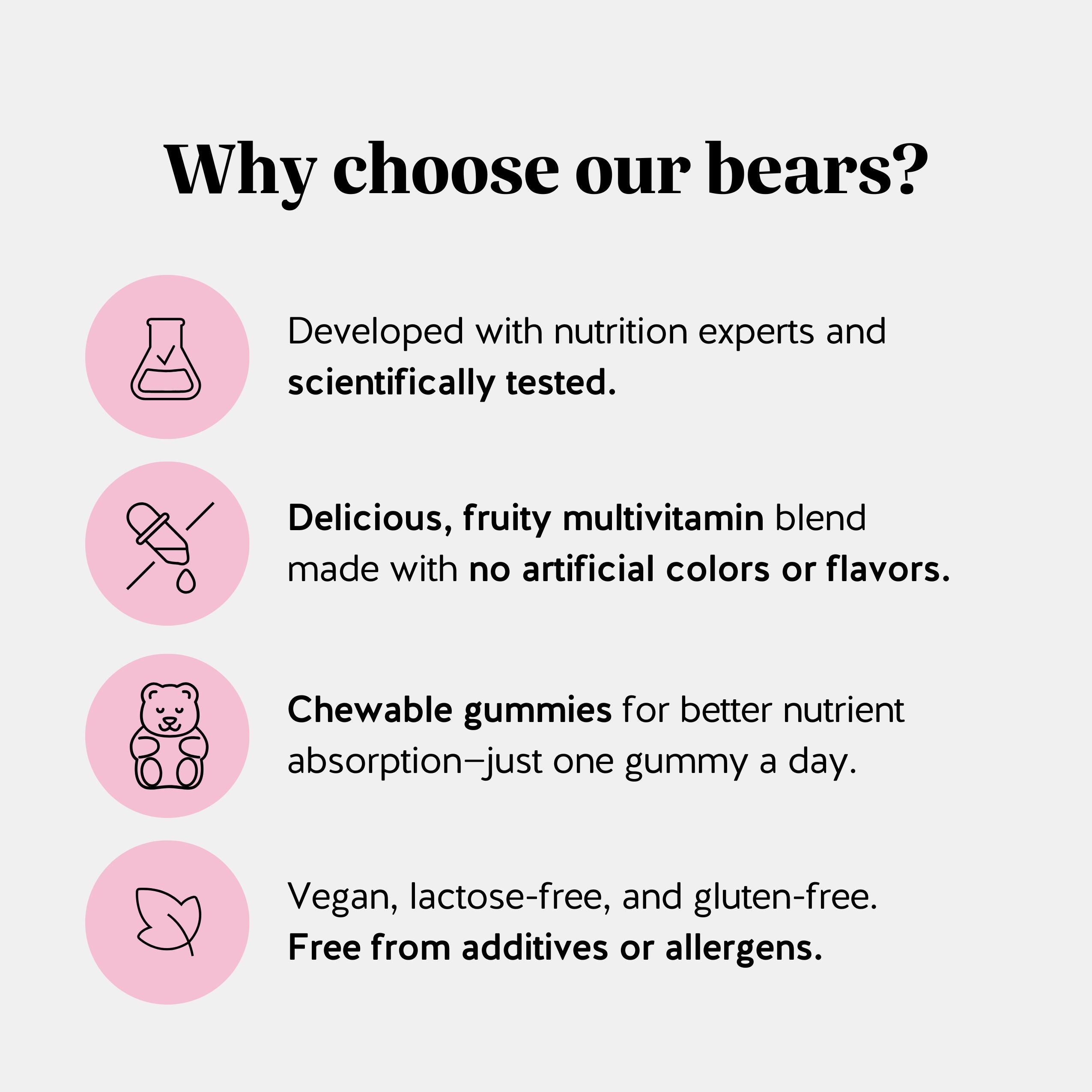 Gut to Glow: AM Essentials