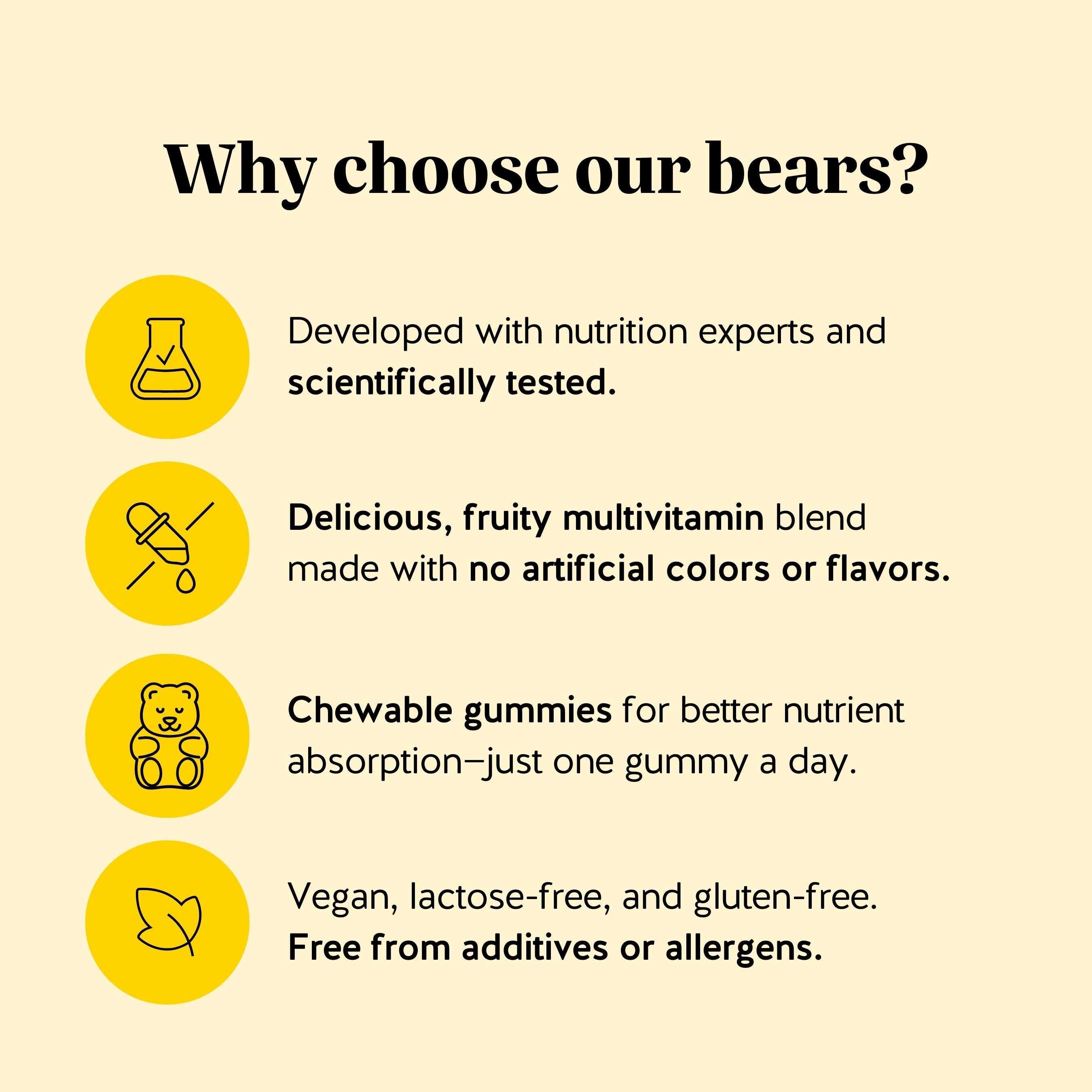 Immune Support Vitamin