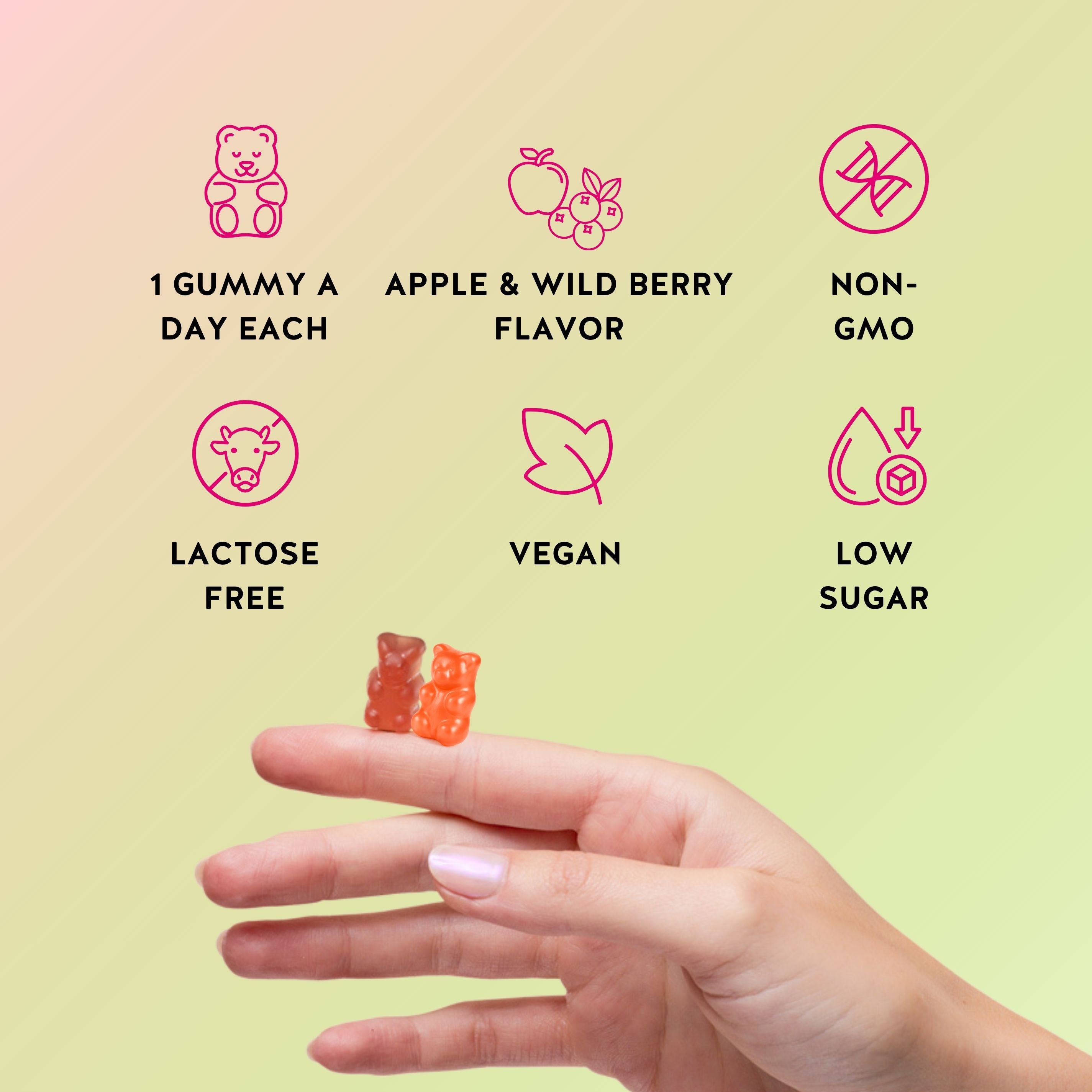 Gut to Glow: AM Essentials