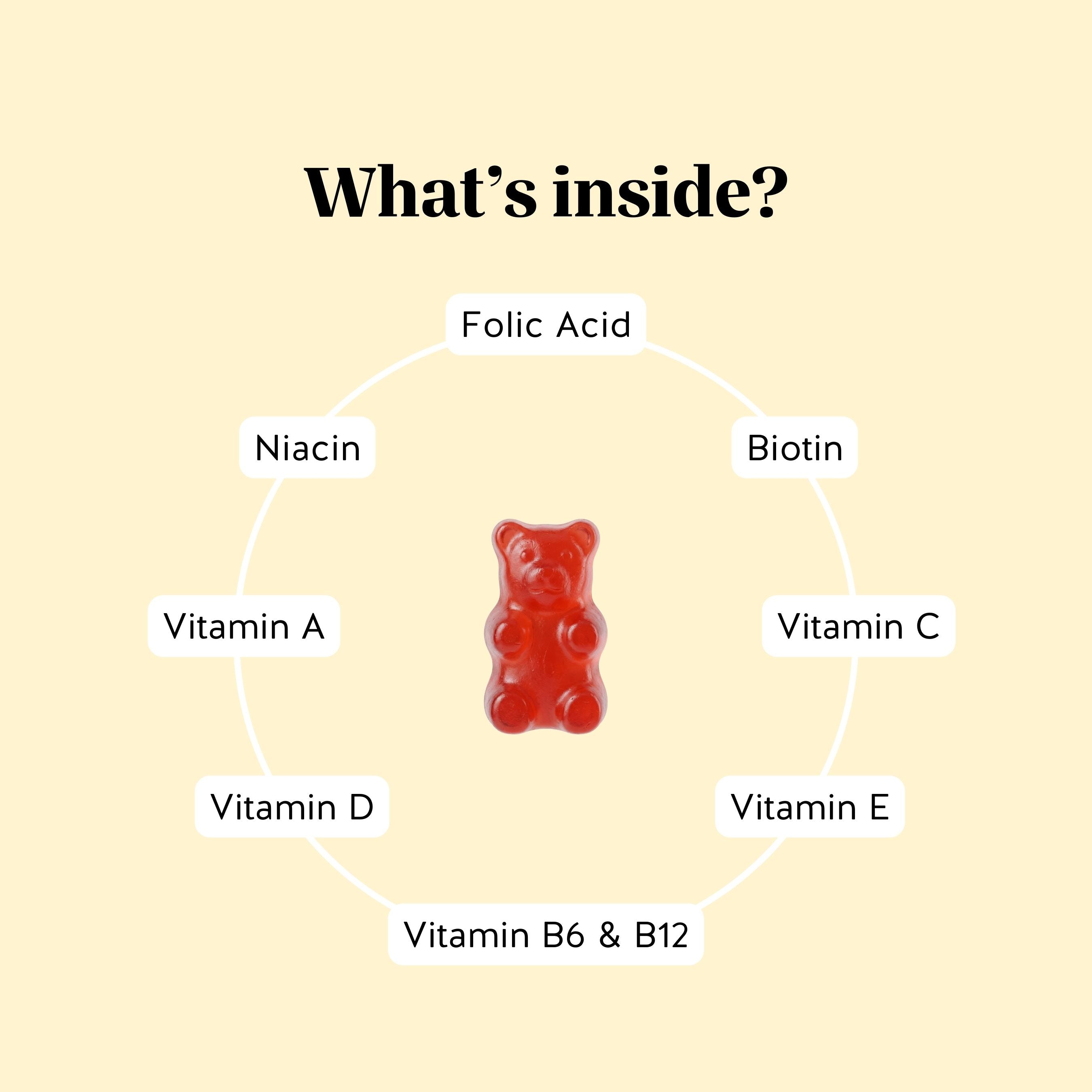 Immune Support Vitamin