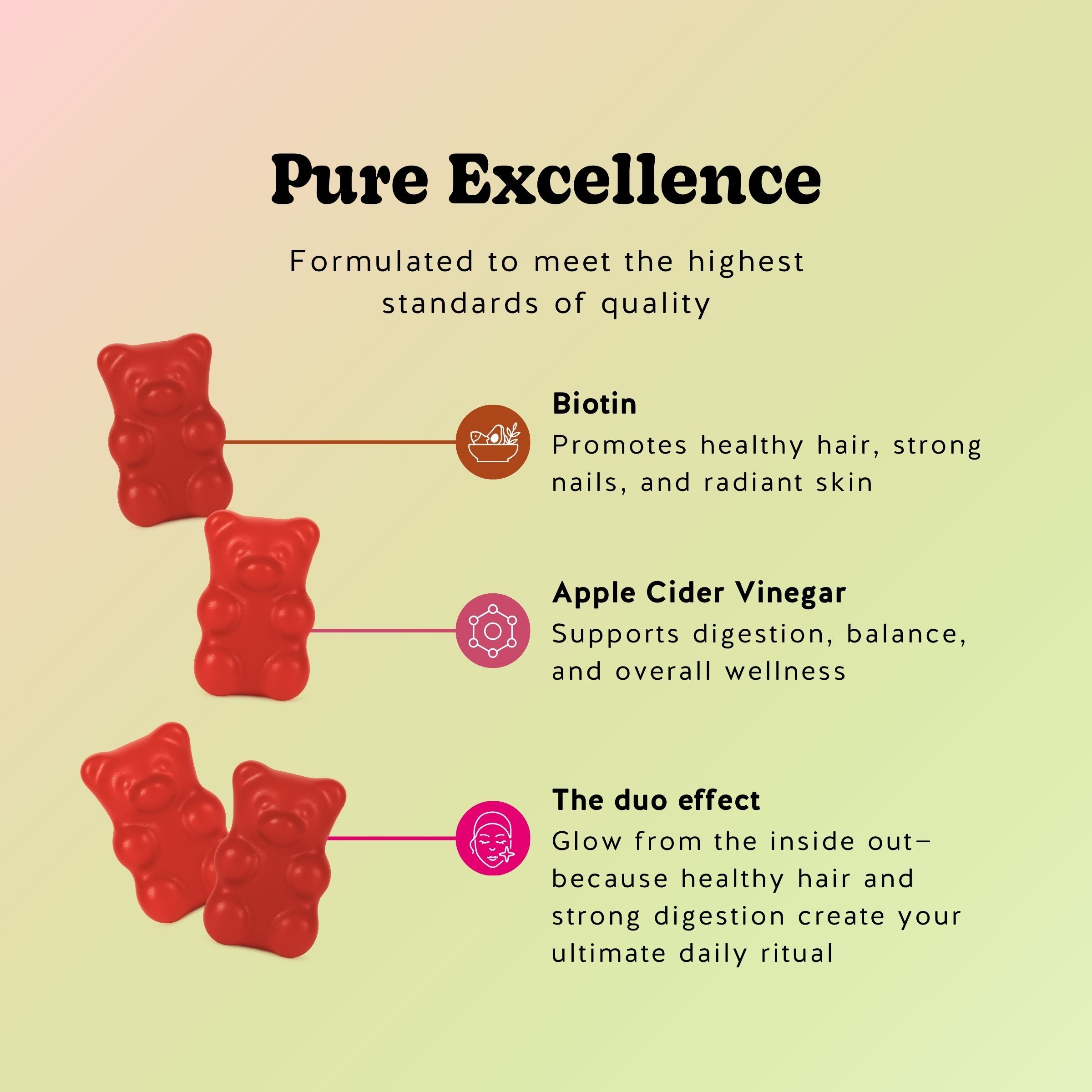 Gut to Glow: AM Essentials